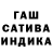 ТГК гашишное масло Ningombam Keniya